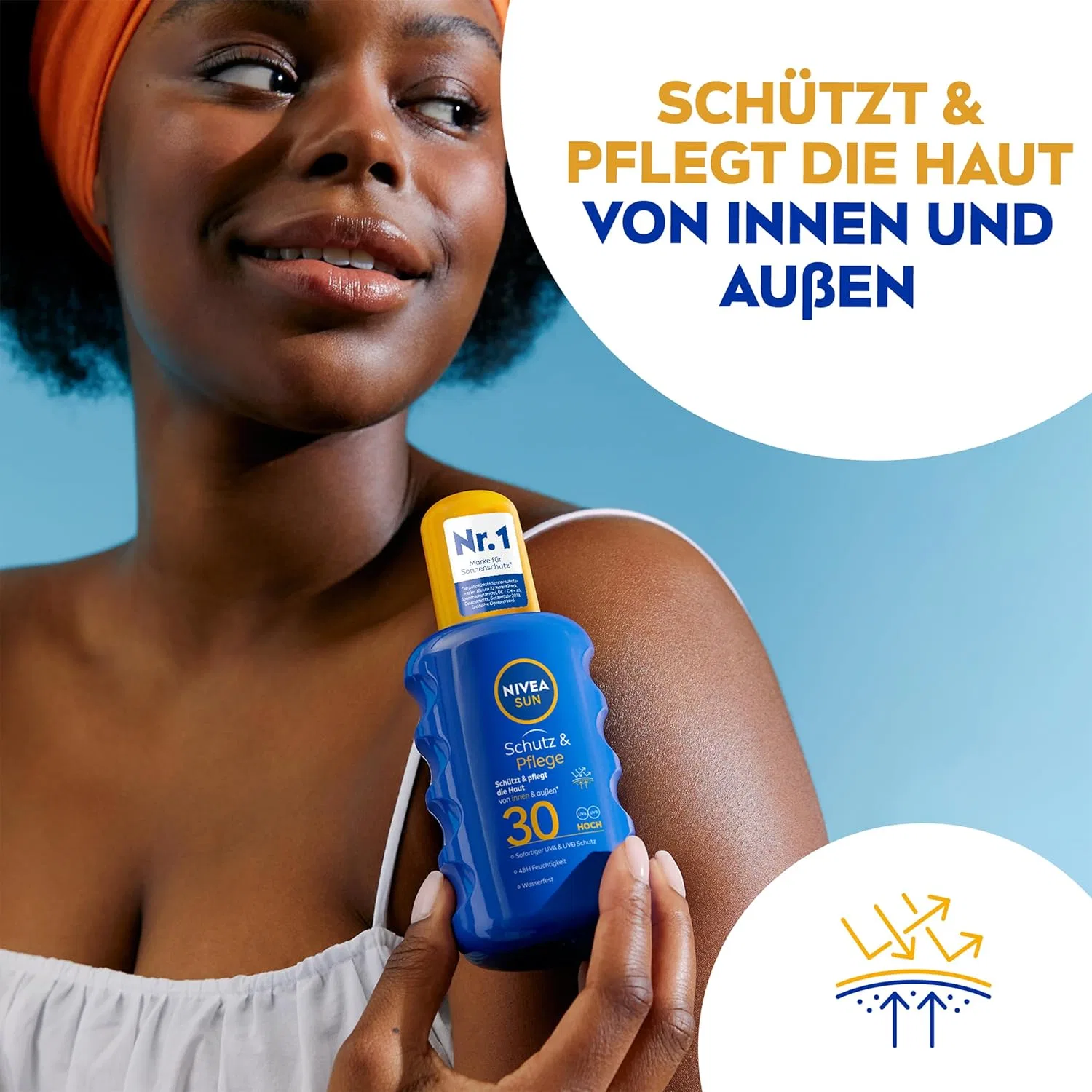 Солнцезащитный спрей SPF 30 «Protection & Care» от Nivea Sun Nivea Sun — фото 3
