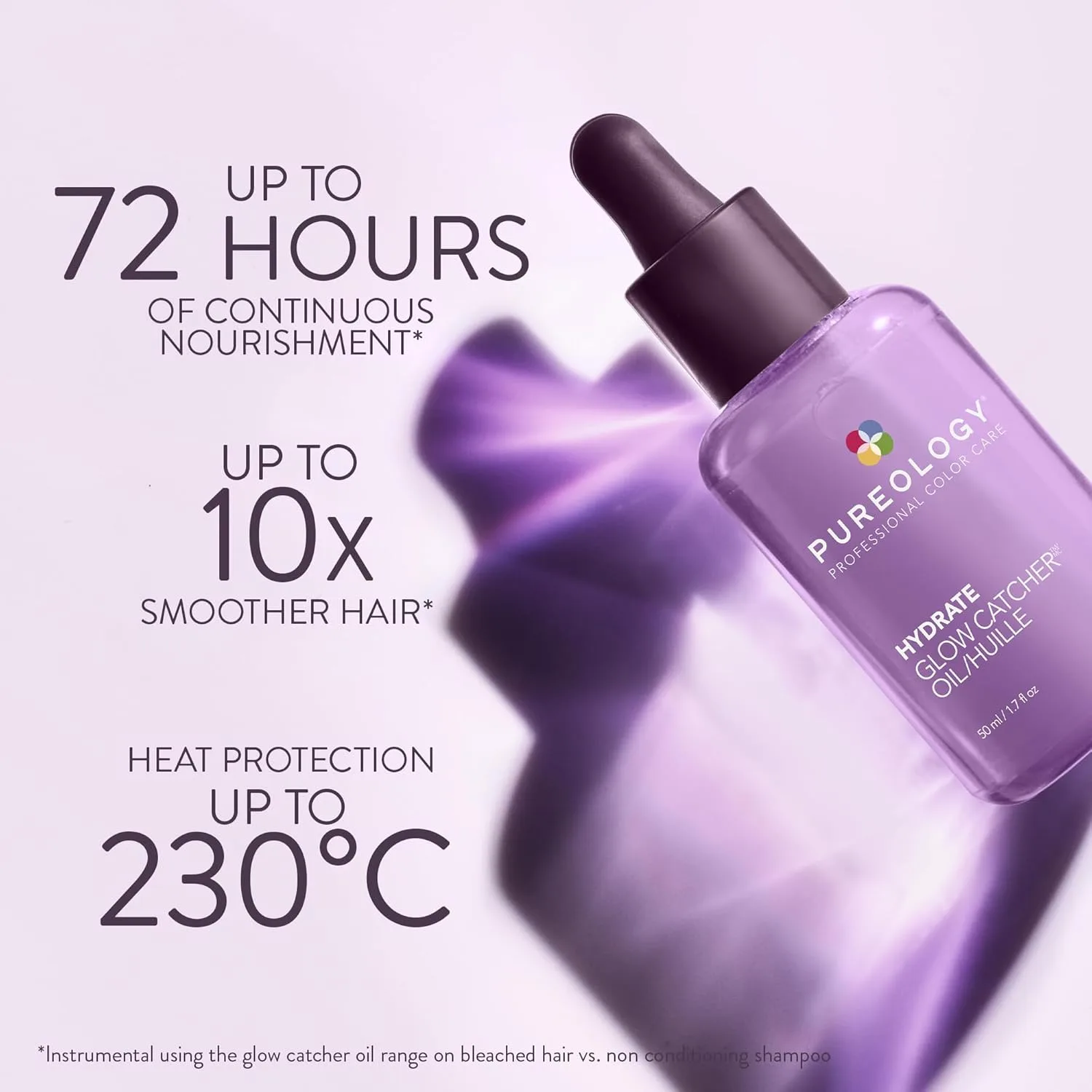 Масло для волос Pureology Hydrate Glow Catcher - до 72 часов увлажнения и блеска, контроль над пушистостью в течение всего дня, для сухих волос, легкая термозащита, подходит для окрашенных волос. — фото 3