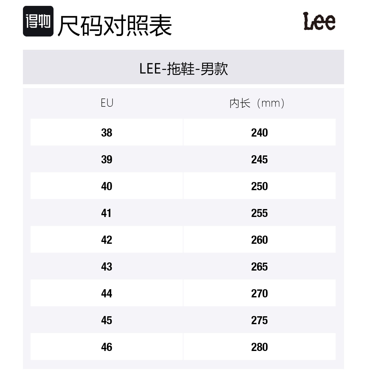 Lee Скользостойкие износостойкие антибактериальные платформенные слайдеры для мужчин белые, цвет White — фото 2