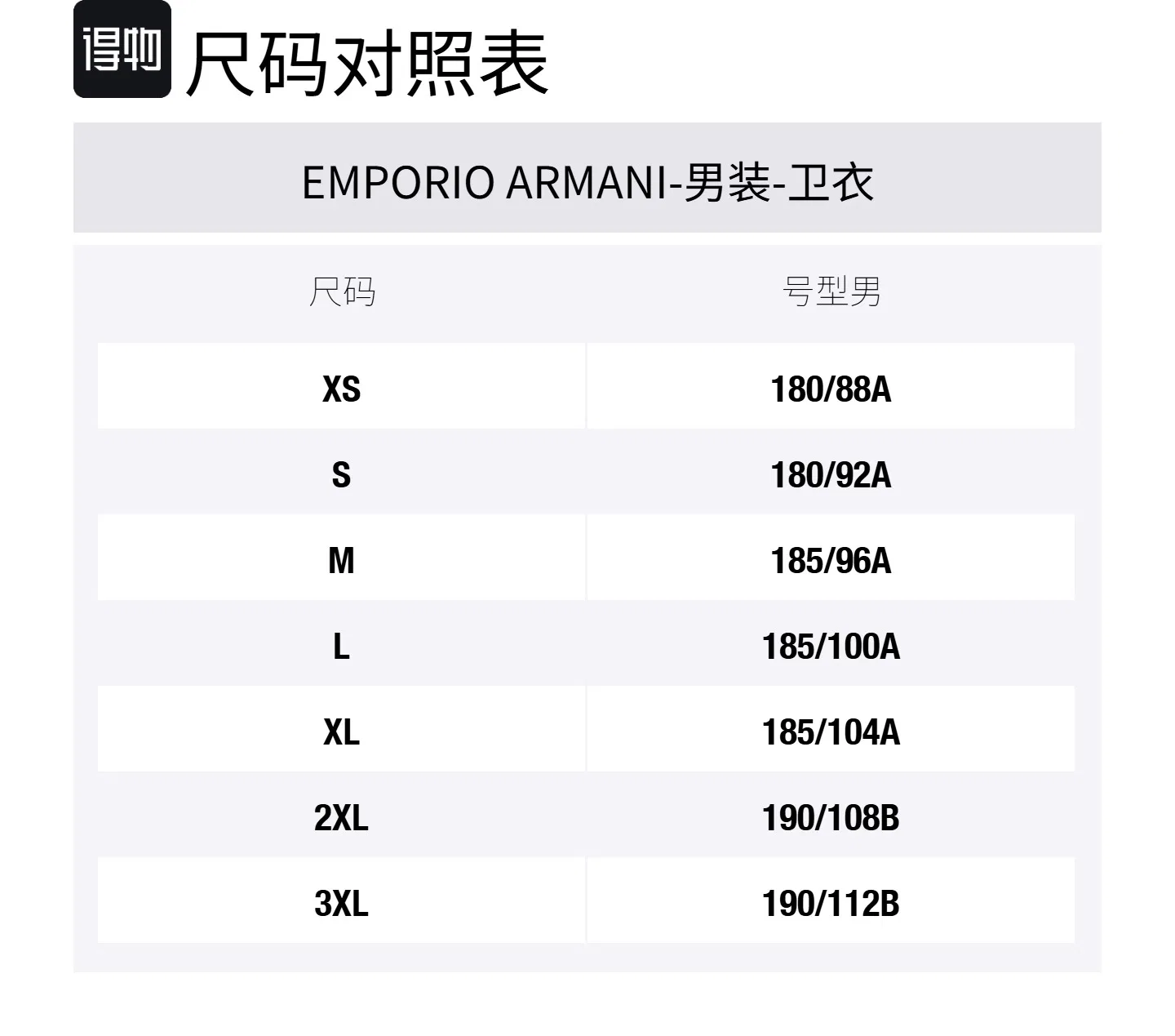 Свитшот из хлопка с накладными карманами EMPORIO ARMANI, Gray — фото 2
