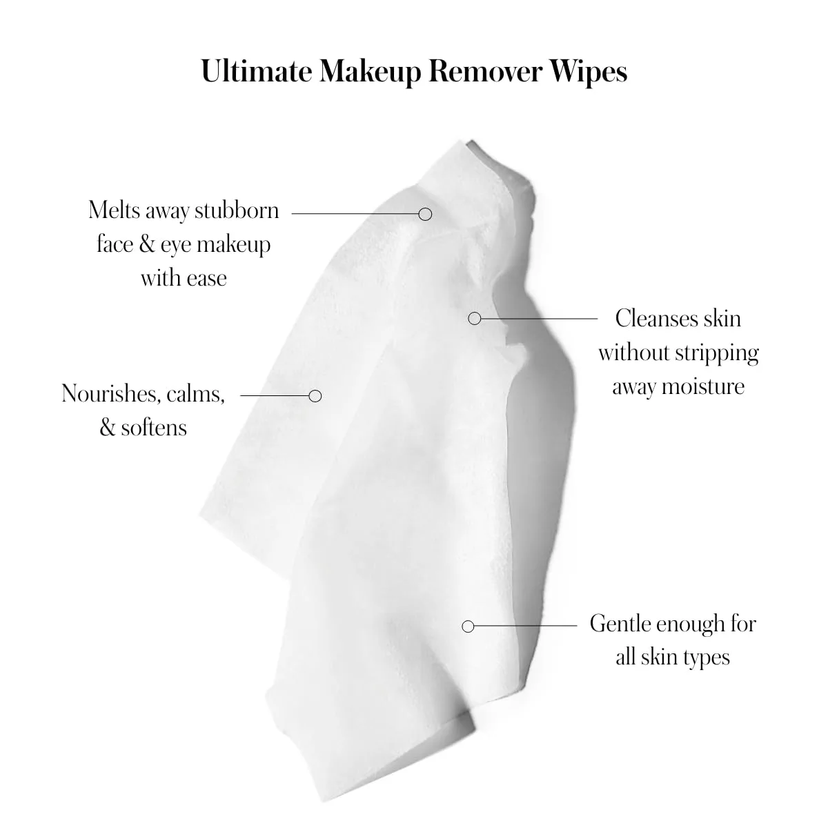 RMS Beauty Makeup Remover Wipes и Kakadu Clean Cleansing Gel - очищающий гель без силиконов, мягкое пенящееся средство для умывания, смывает SPF и макияж — фото 4