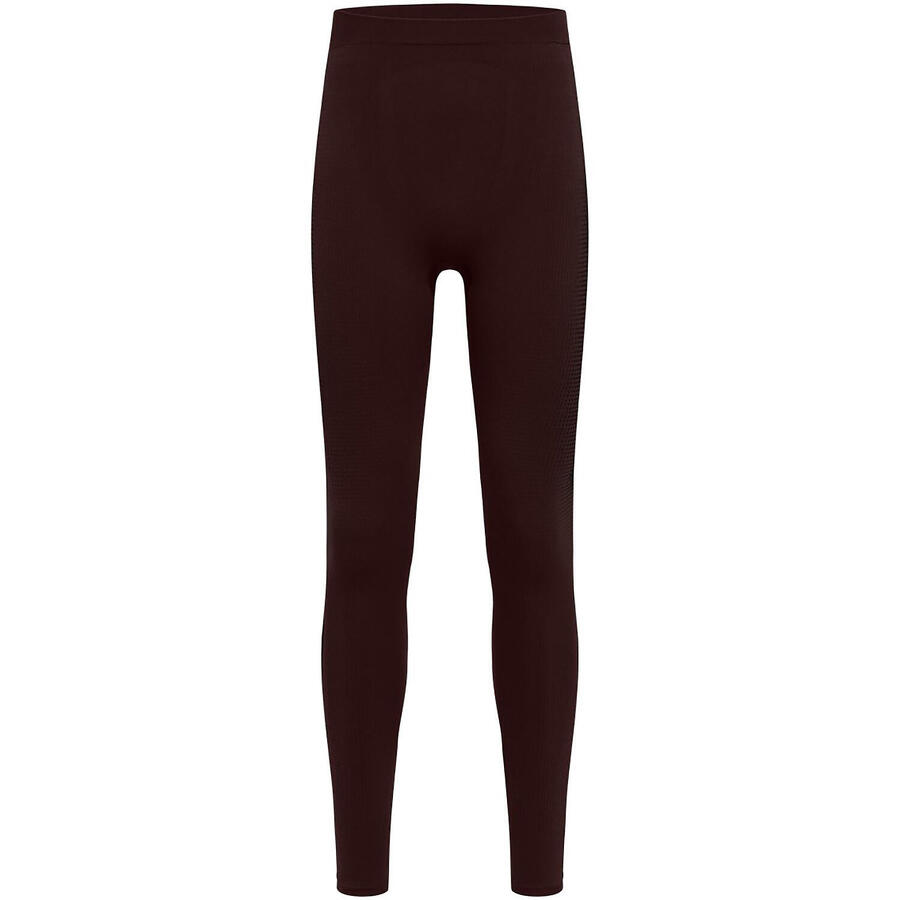 

ODLO трусы PERFORMANCE