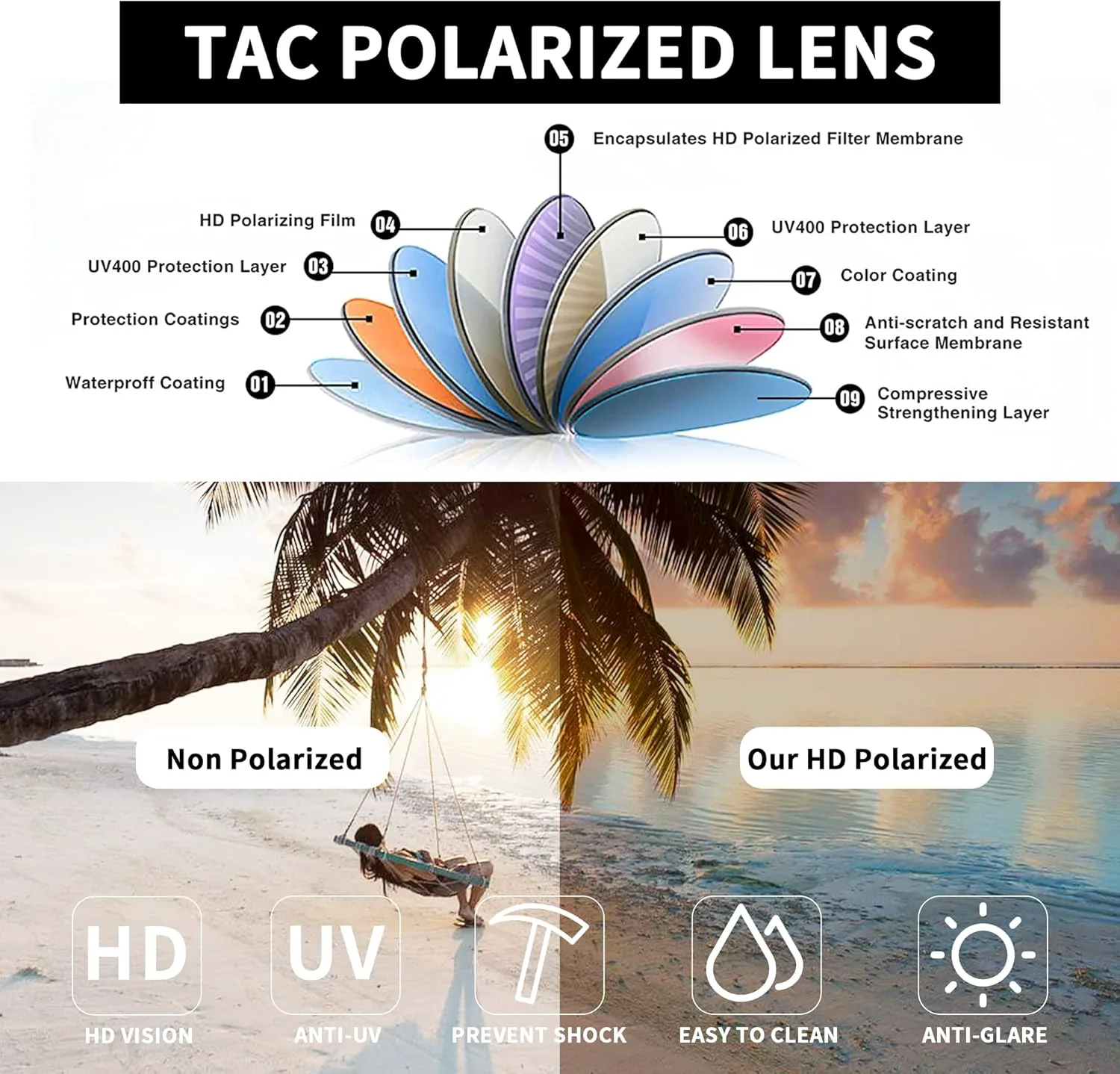 

Поляризованные солнцезащитные очки-авиаторы JIM HALO для мужчин и женщин, большие пластиковые очки для вождения, Matte Transparent Frame / Polarized Mirror Pink Lens