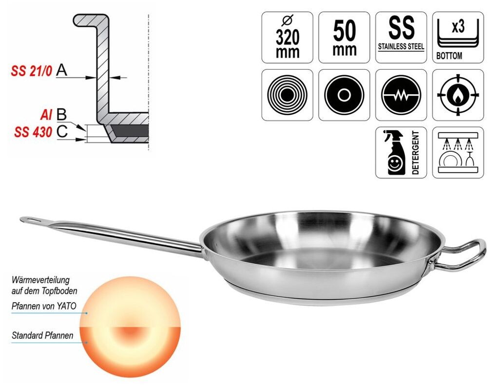 

Сковорода гастрономического качества, нержавеющая сталь, диаметр 32 см, подходит для индукционной плиты, дно кастрюли-капсула YATO