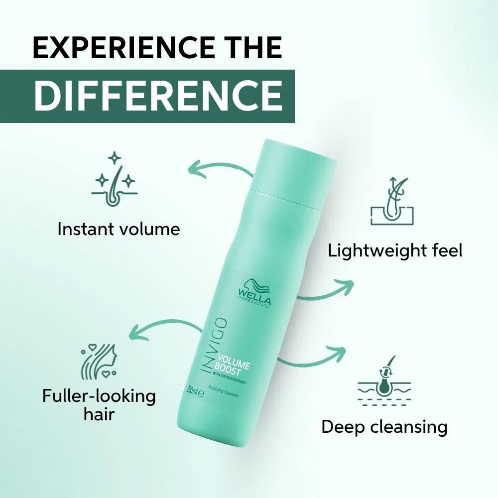 Шампунь для объема Wella Professionals Invigo Volume Boost 250 мл Wella Professionals — фото 3