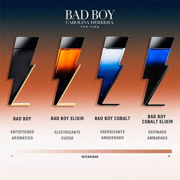 Парфюмерная вода для мужчин CAROLINA HERRERA Bad Boy Elixir — фото 4