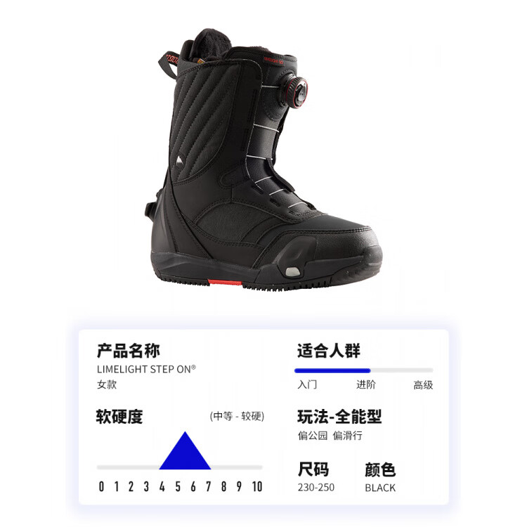 

Burton Женские сноуборд-ботинки Lengshan Limelight Felix 2425 быстросохнущие с технологией Step On черный цвет размер 40