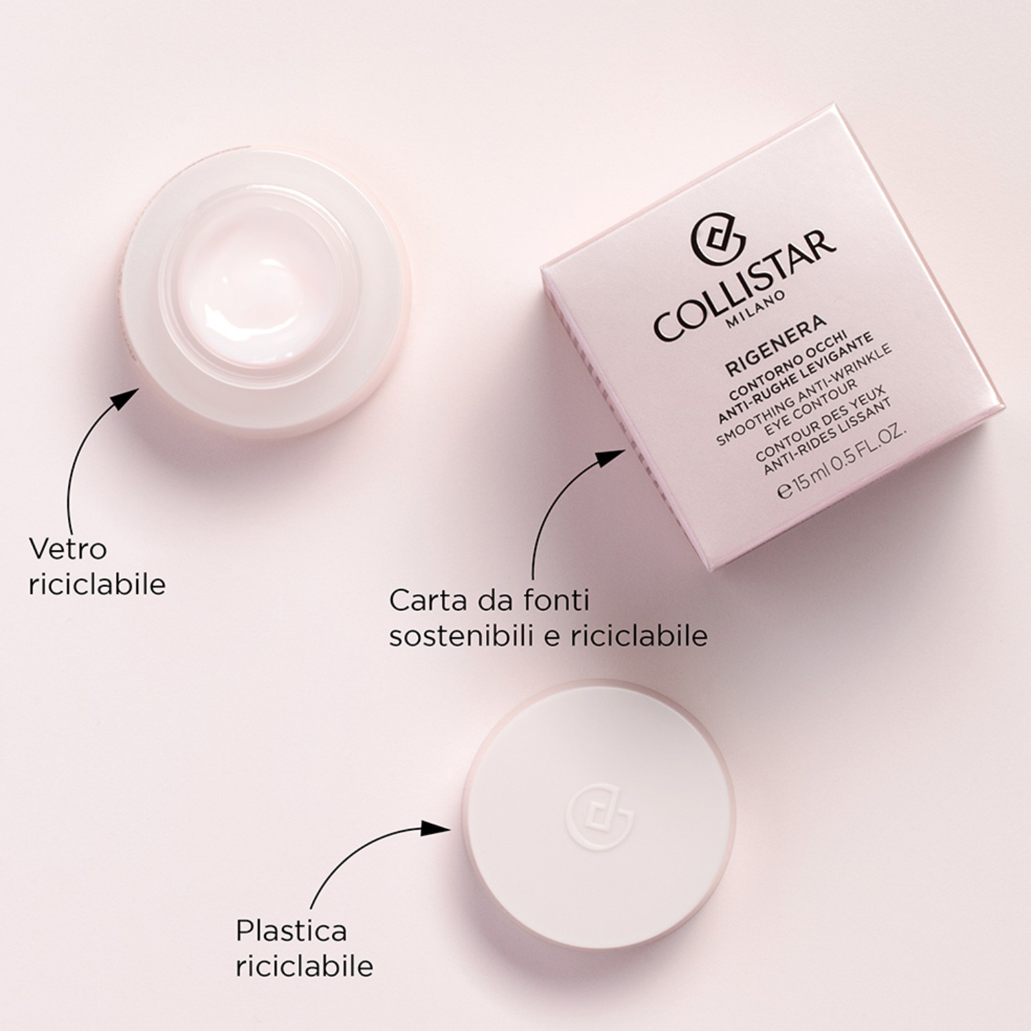 Крем для лица rigenera smoothing anti-wrinkle eye contour Collistar, объем 15 мл — фото 3