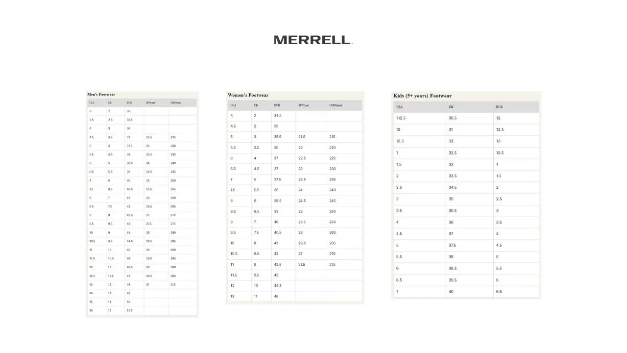 MERRELL Мужские мокасины Jungle Moc Shoe в цвете Midnight — фото 4