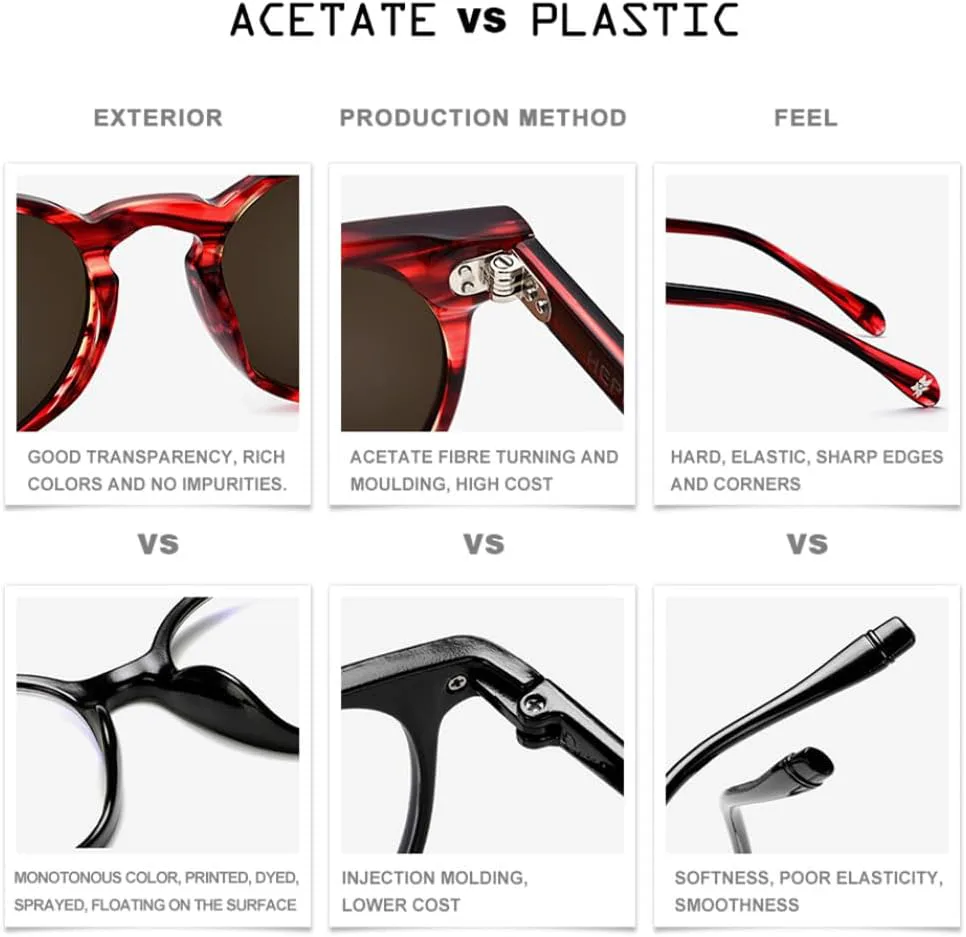 

Солнцезащитные очки из ацетата с поляризацией для женщин, винтажные ретро круглые солнцезащитные очки для женщин, прозрачные солнцезащитные очки MTZJH, Red