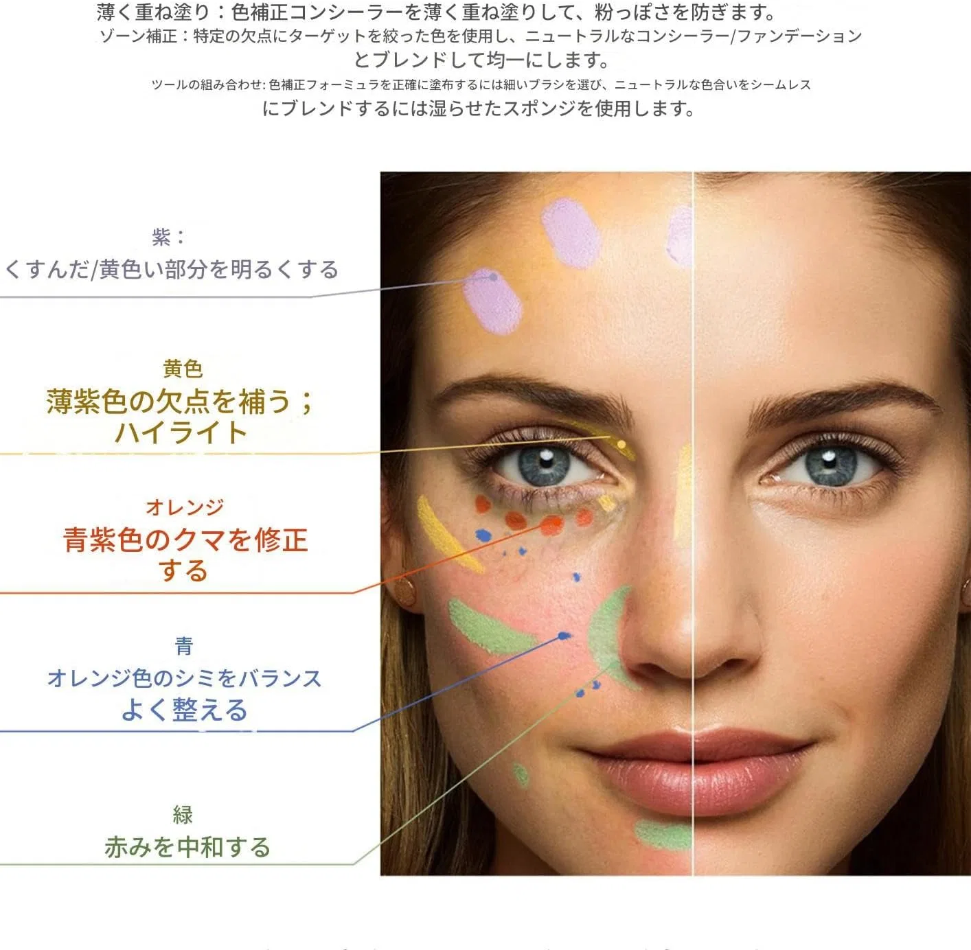 Консилер Full Coverage Liquid Contour Stick Billdouble 6 цветов по 3 мл — фото 4