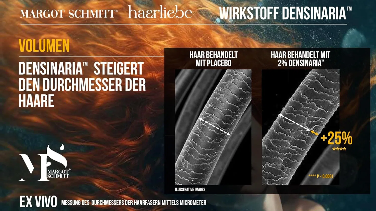 Сыворотка против ломкости волос Haarliebe с морингой и Densinaria от Margot Schmitt, 250 мл Margot Schmitt — фото 4