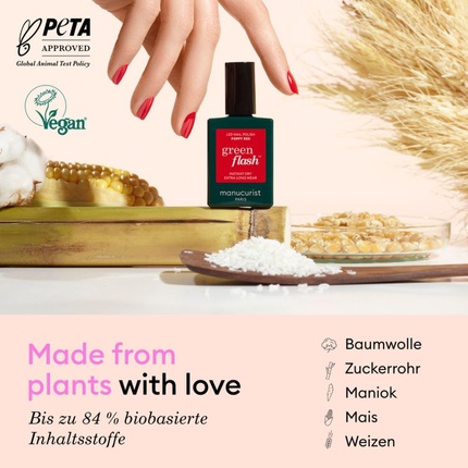 Набор гель-лаков Green Flash Slim от Manucurist с 36 Вт светодиодной лампой — фото 3