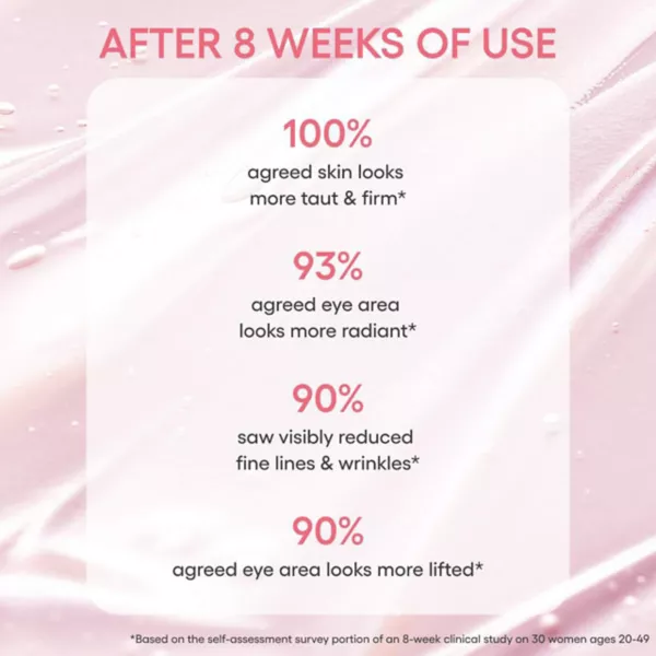Маска для лица Laneige — Упругая и упругая ночная для кожи вокруг глаз с комплексом пиона и коллагена — фото 4