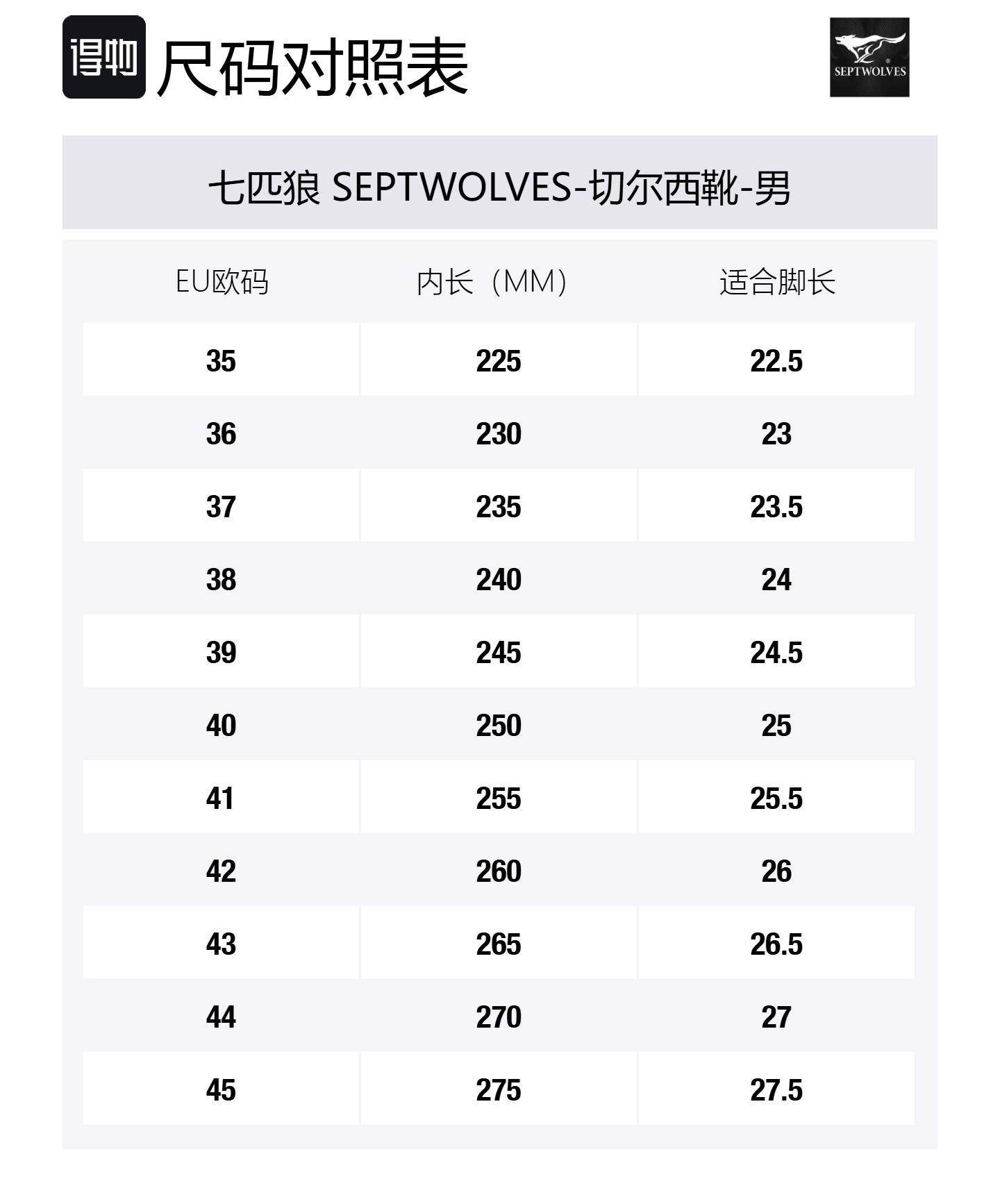 SEPTWOLVES Челси ботинки мужские черные 10,5 см с флисовой подкладкой, цвет Black[Fleece-Lined](Standard Leather Shoe Size) — фото 4