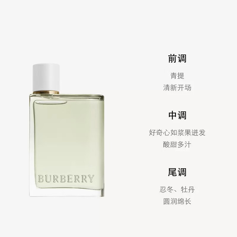 Burberry Миниатюрные духи Fruit Glow Green Grape Gummies Eau De Toilette 5 мл с цветочно-фруктовыми нотами — фото 2