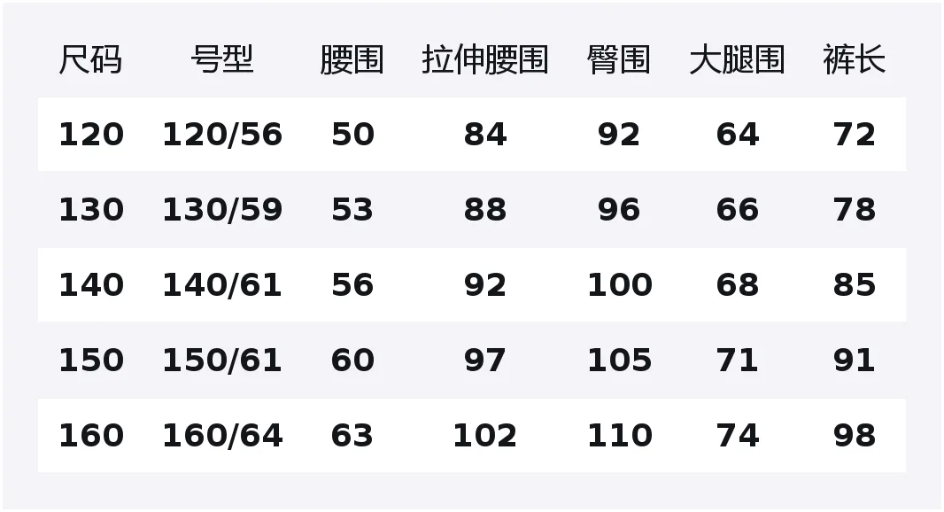 Детские брюки Moderate GAP, светло-фиолетовый — фото 2