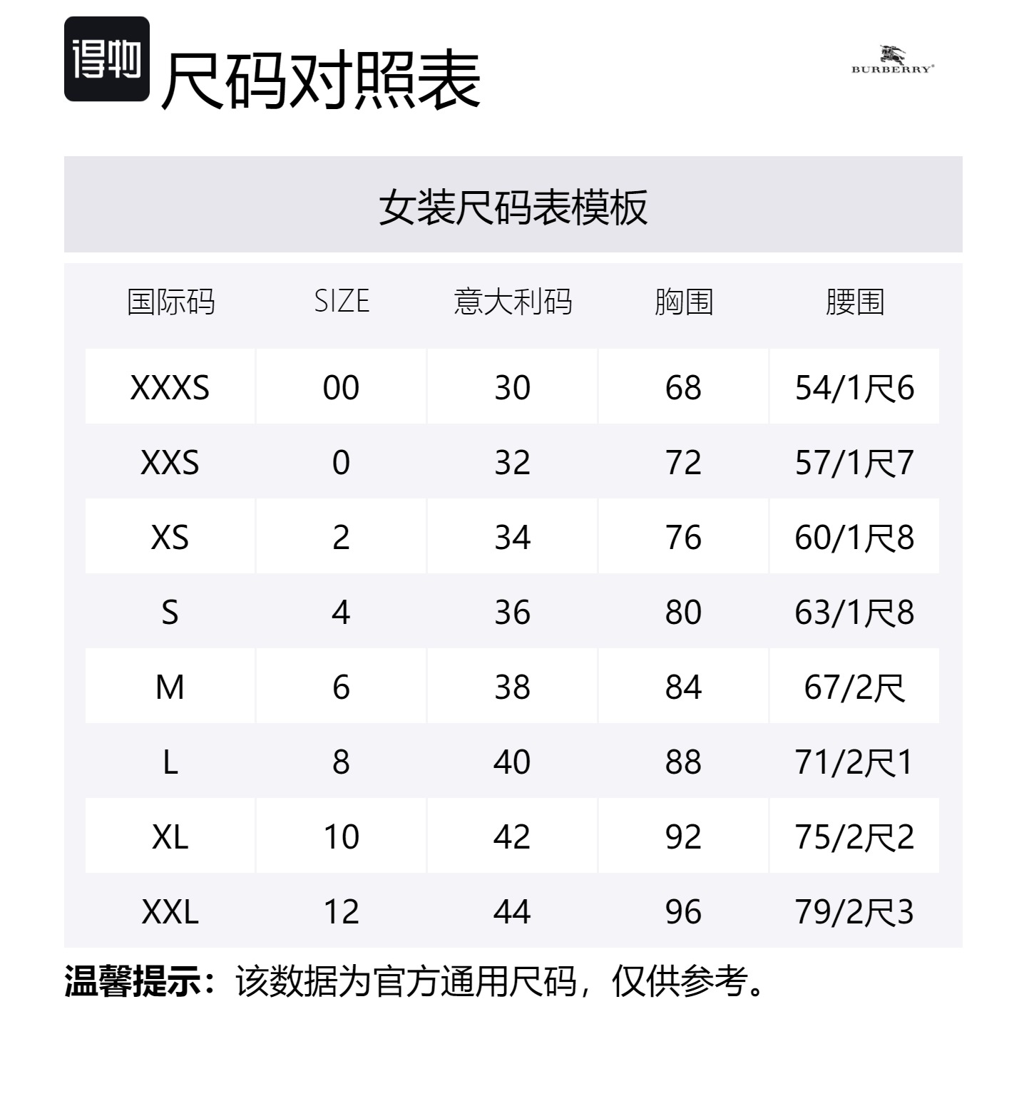 Burberry Топ-майка женская черная Moderate — фото 2