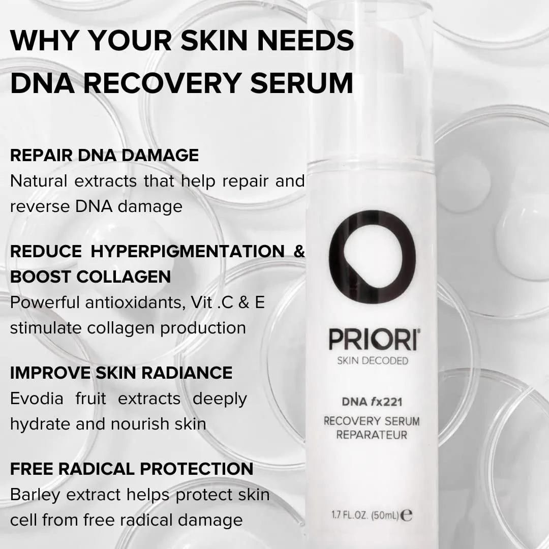 Priori Skincare набор Protect & Repair: сыворотка DNA Recovery и крем DNA Intense Recovery, антиоксиданты, витамин C, защита от синего света, протестировано дерматологами, без отдушек, blue — фото 2