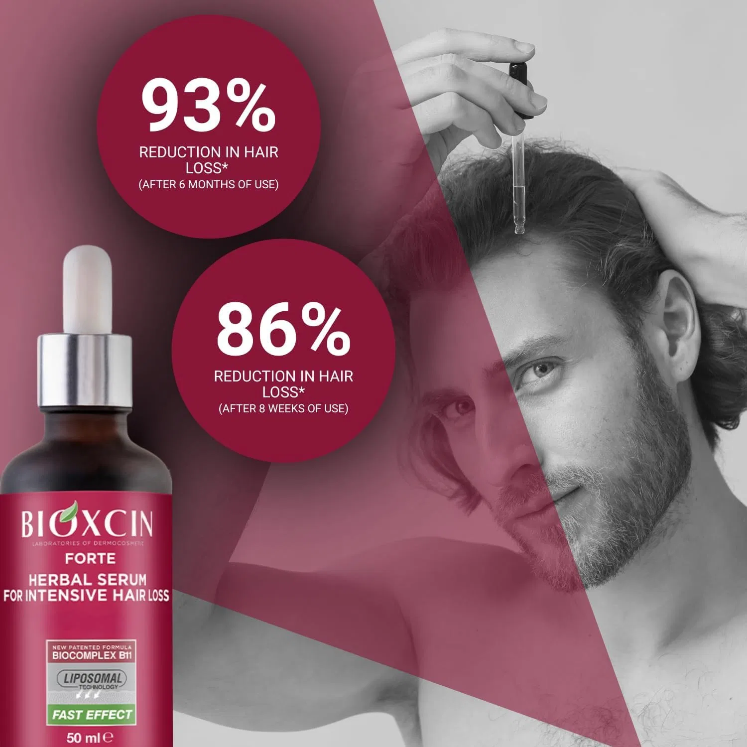 Сыворотка для волос «Forte» против выпадения от BIOXCIN Bioxcin — фото 3