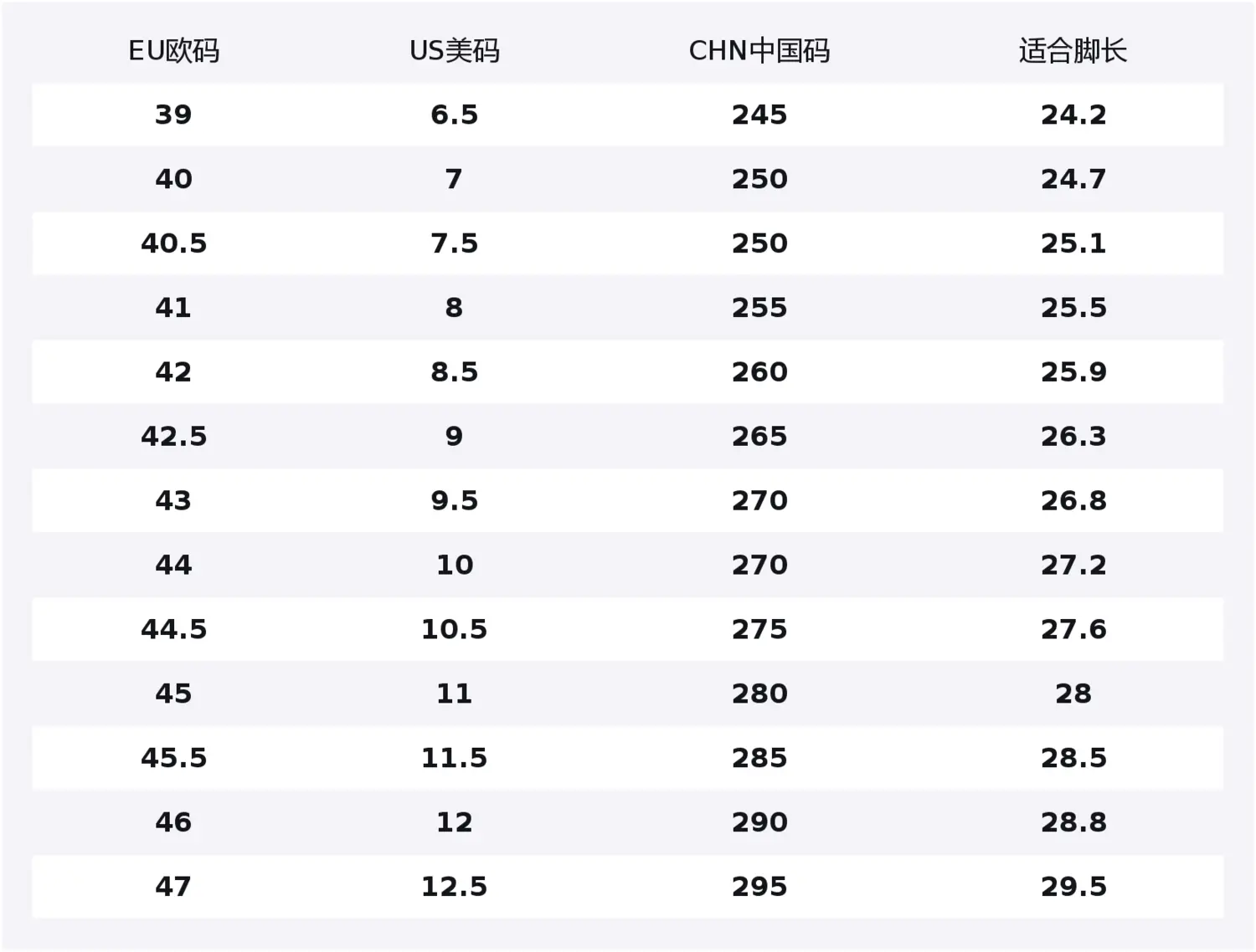 ANTA Синтетическая кожа, текстильная амортизация, поддержка, устойчивые к истиранию бадминтонные кроссовки для мужчин — фото 2