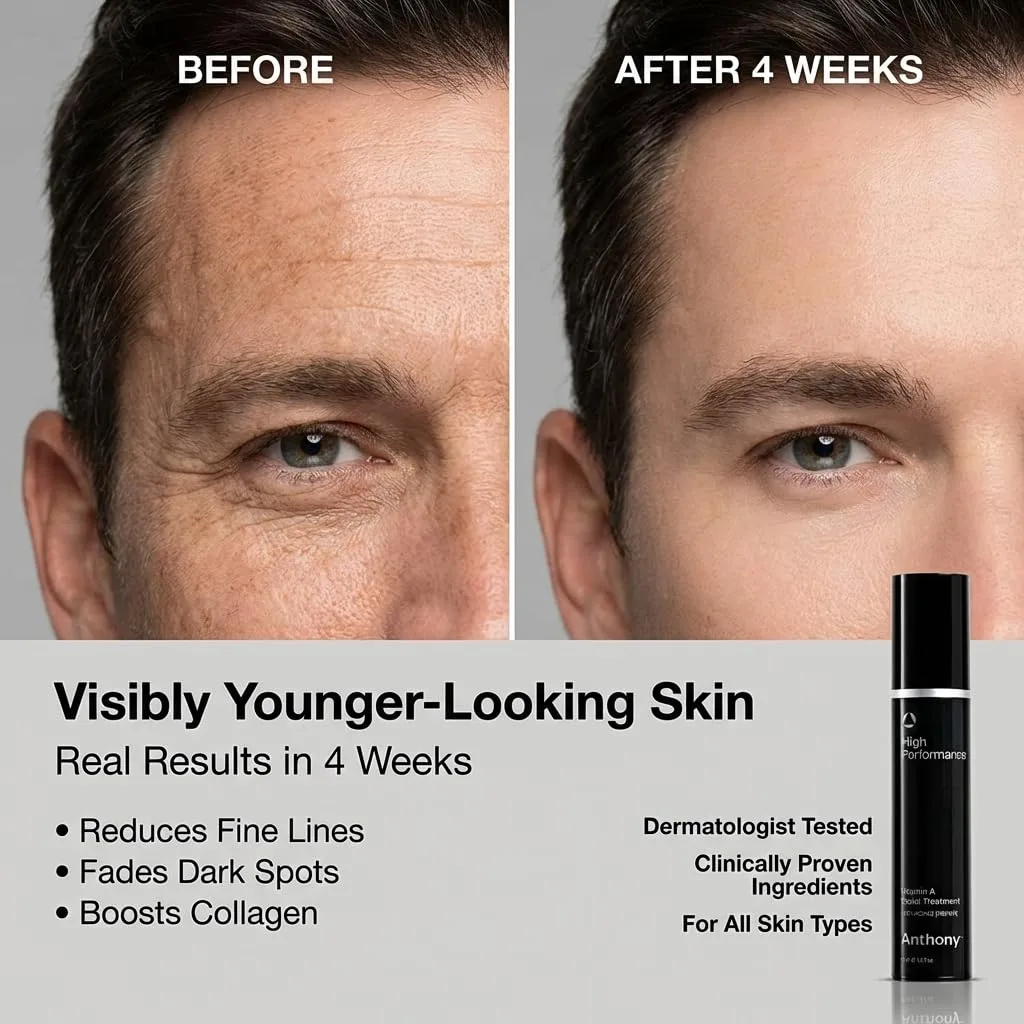Крем для лица Anthony — High Performance Vitamin A Treatment, антивозрастной с маслом ши и скваланом, увлажняющий, 47 мл — фото 2