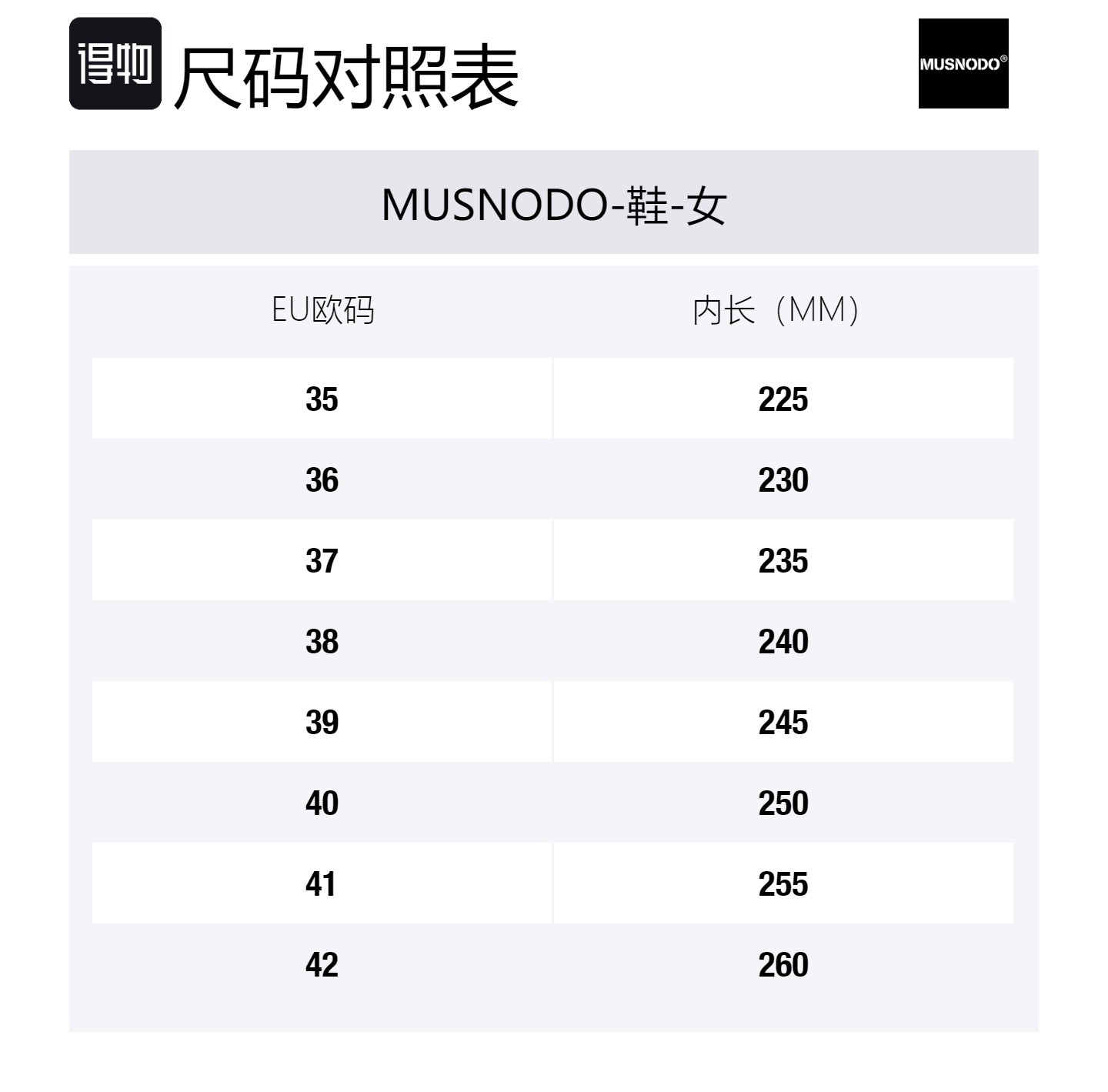 MUSNODO Термоутепленные противоскользящие короткие зимние ботинки женские синие, цвет Blue — фото 2