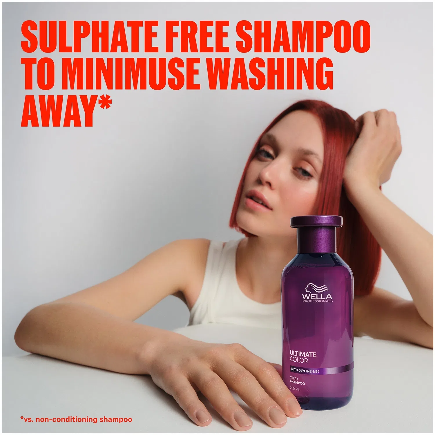 Шампунь Ultimate для окрашенных волос без сульфатов, 250 мл Wella Professionals Care — фото 2