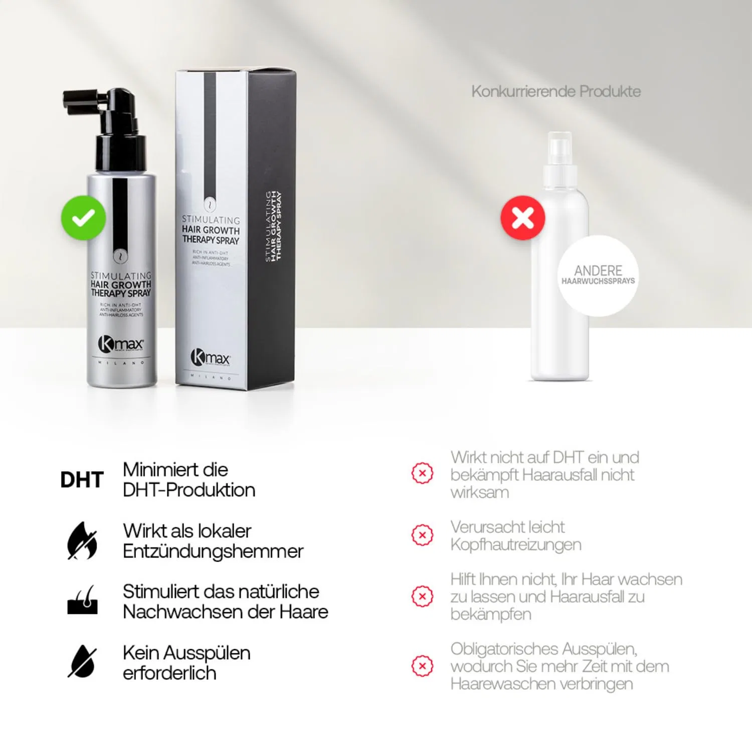 Спрей для роста волос «Stimulating Hair Growth Therapy» 100 мл от Kmax Kmax — фото 3