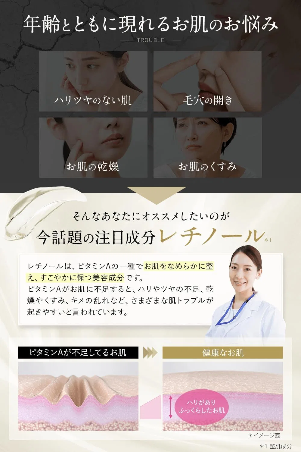 Сыворотка Retinoble — Pure Retinol Cream . % с 5 видами ретинола, 30 г — фото 3
