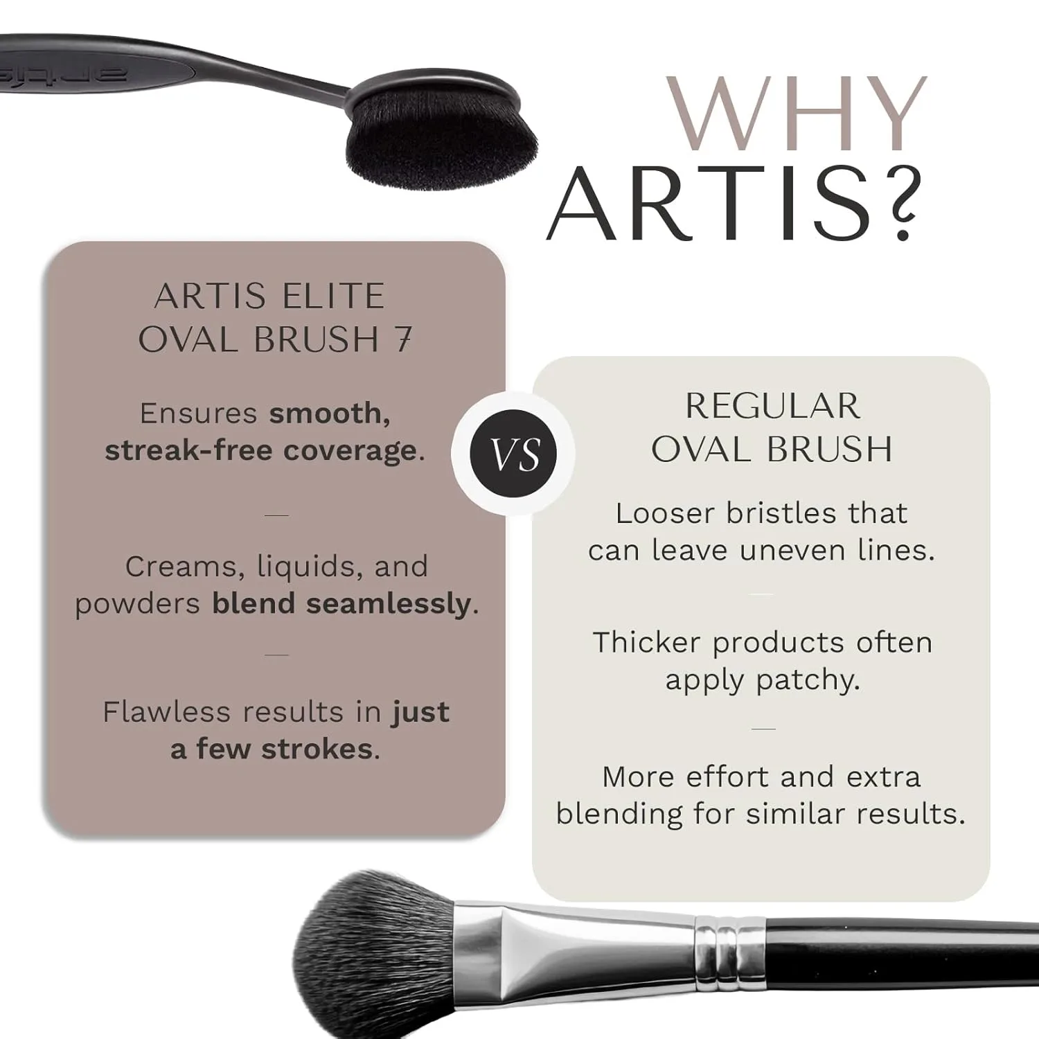 Кисть для макияжа Artis Elite Oval Brush 7 - черная, 1 шт., Black — фото 4