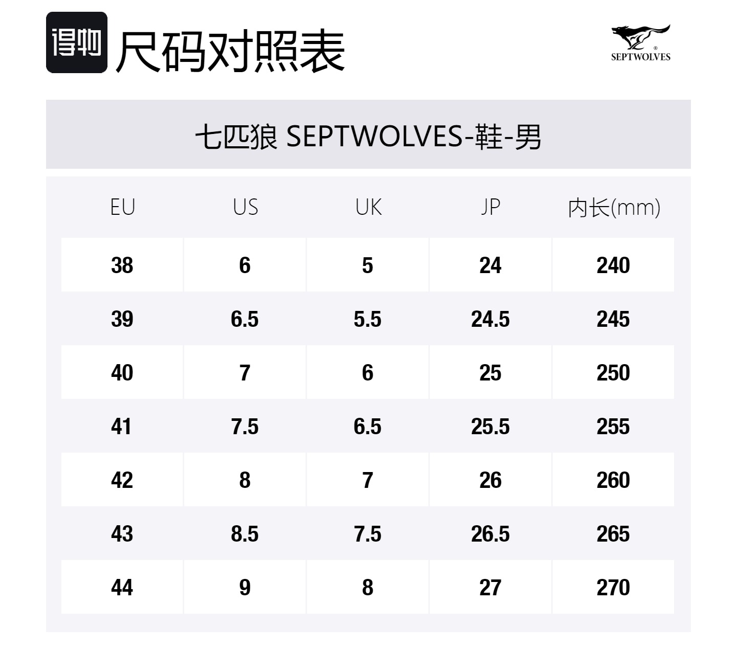 SEPTWOLVES Износостойкие мужские повседневные туфли на низком ходу - черно-коричневые (стандартный размер кожаной обуви), цвет Black Brown (Standard Leather Shoe Size) — фото 3