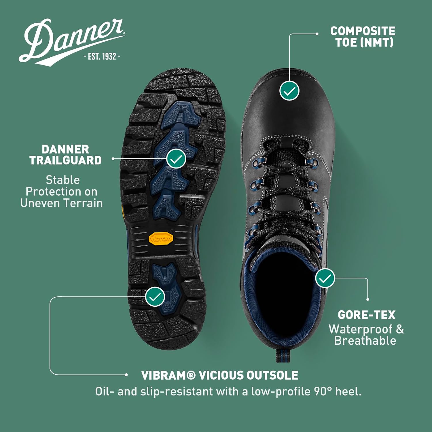 Ботинки Danner Vicious с композитным носком 4,5 для мужчин - из кожи полного зерна с дышащей подкладкой Gore-Tex, системой быстрого шнурования и подошвой с нескользящей пяткой, синий — фото 4
