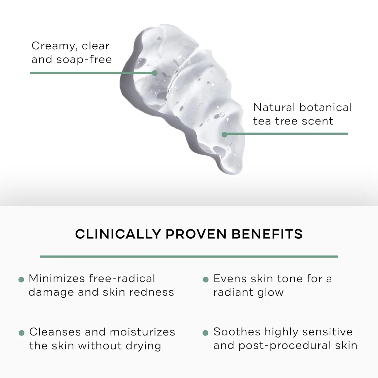 Гель для умывания Replenix — Очищающее средство для лица Green Tea Gentle Soothing Facial Cleanser, медицинского, 190 мл — фото 2