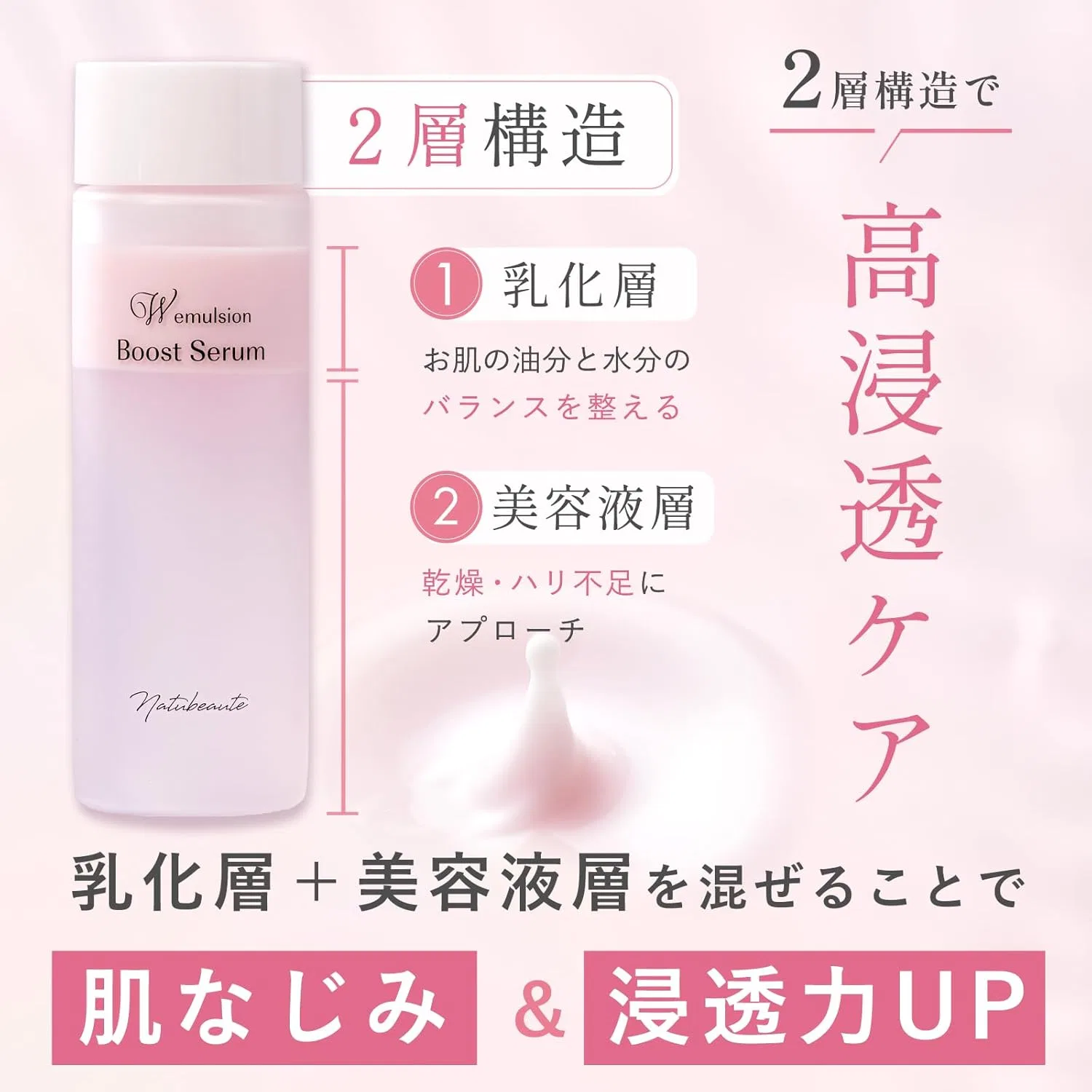 Эмульсия Naturboutique — Увлажняющая Natubote Boost Serum с галактомицесом % и витамином C, 100 мл — фото 4