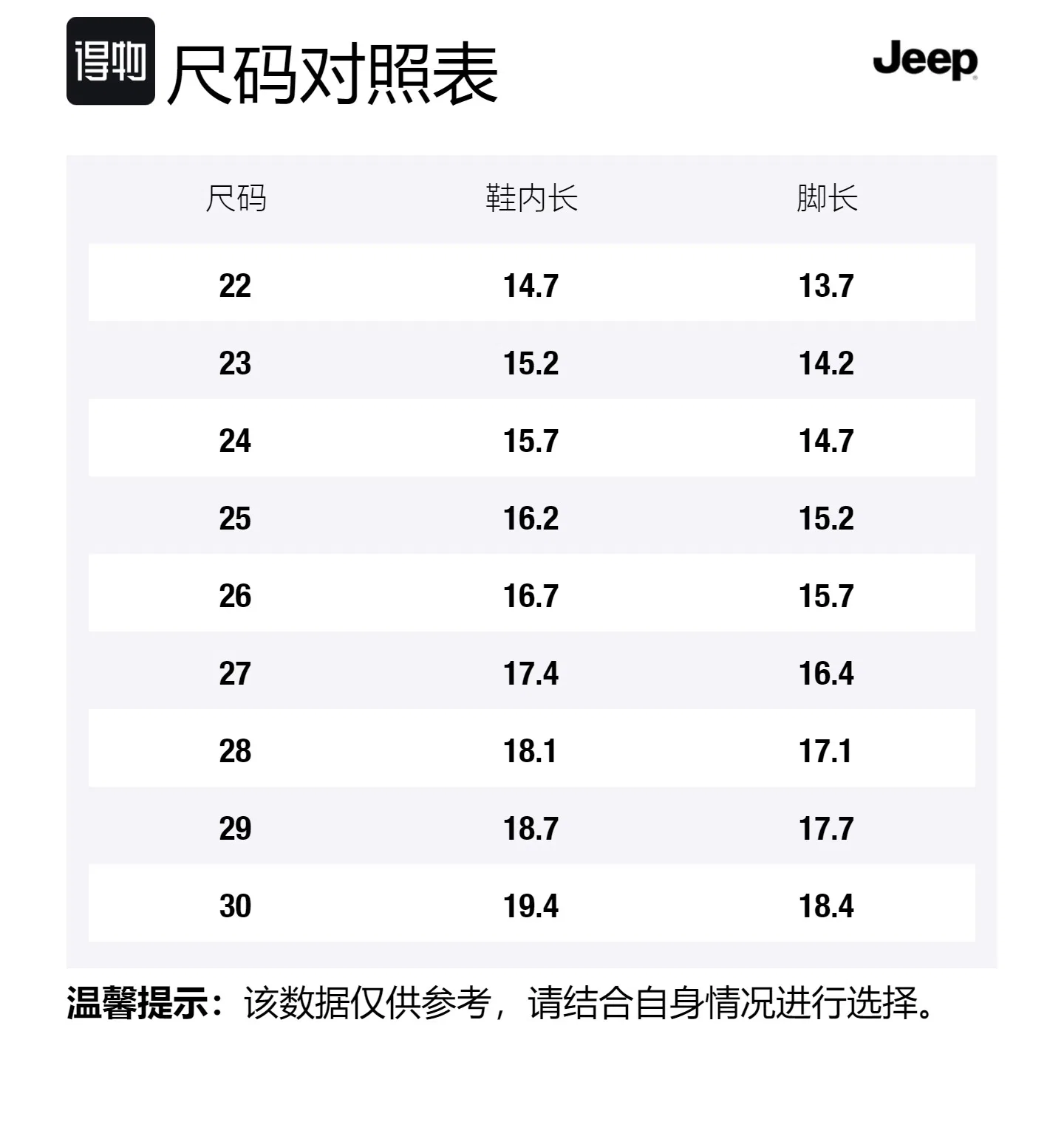 Кроссовки Explorer 2.0 Mesh Kids Lifestyle для детей от 3 до 7 лет Jeep, Gray Green Camouflage — фото 2