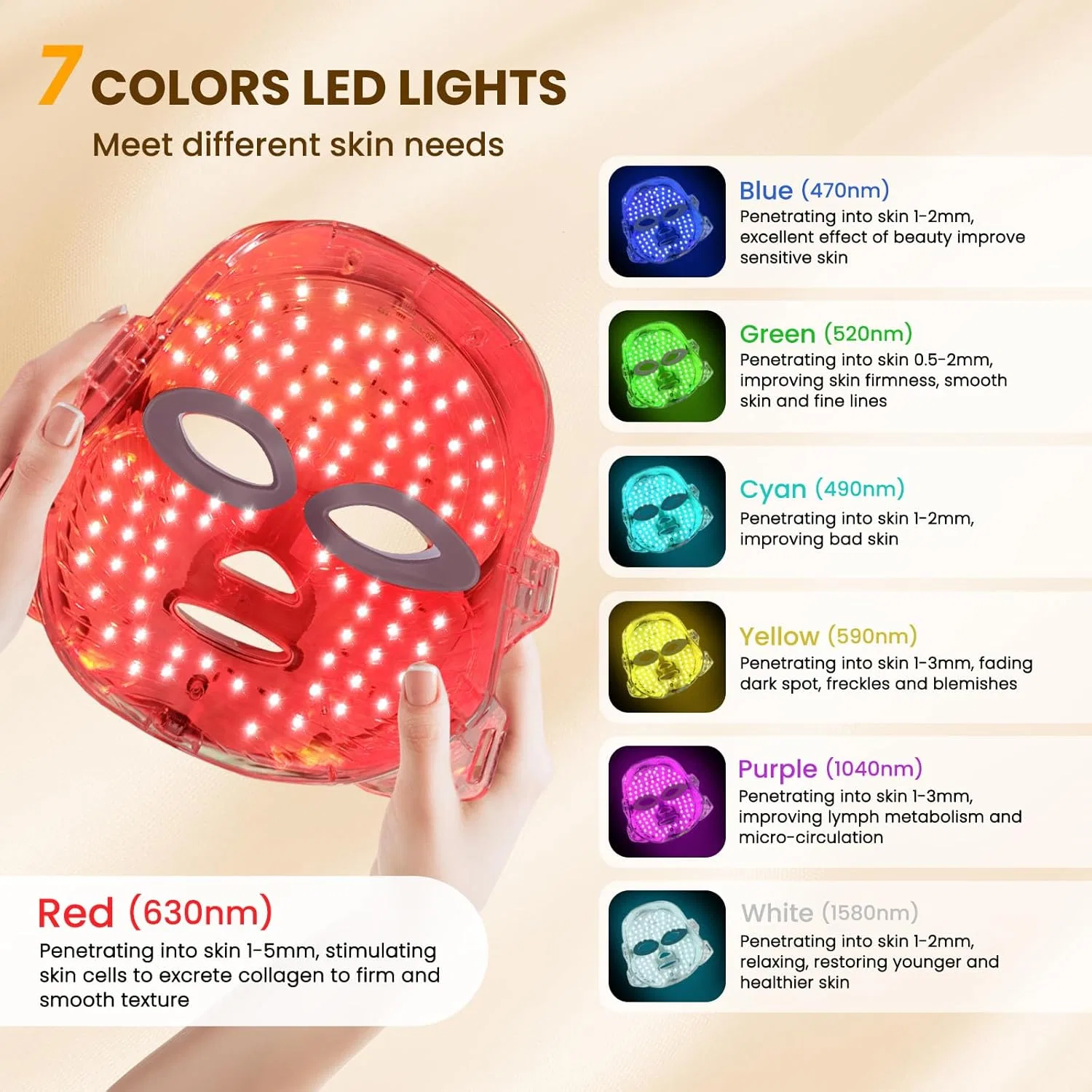 Маска для лица с LED-терапией 7 режимов Musewish 80 светодиодов — фото 2