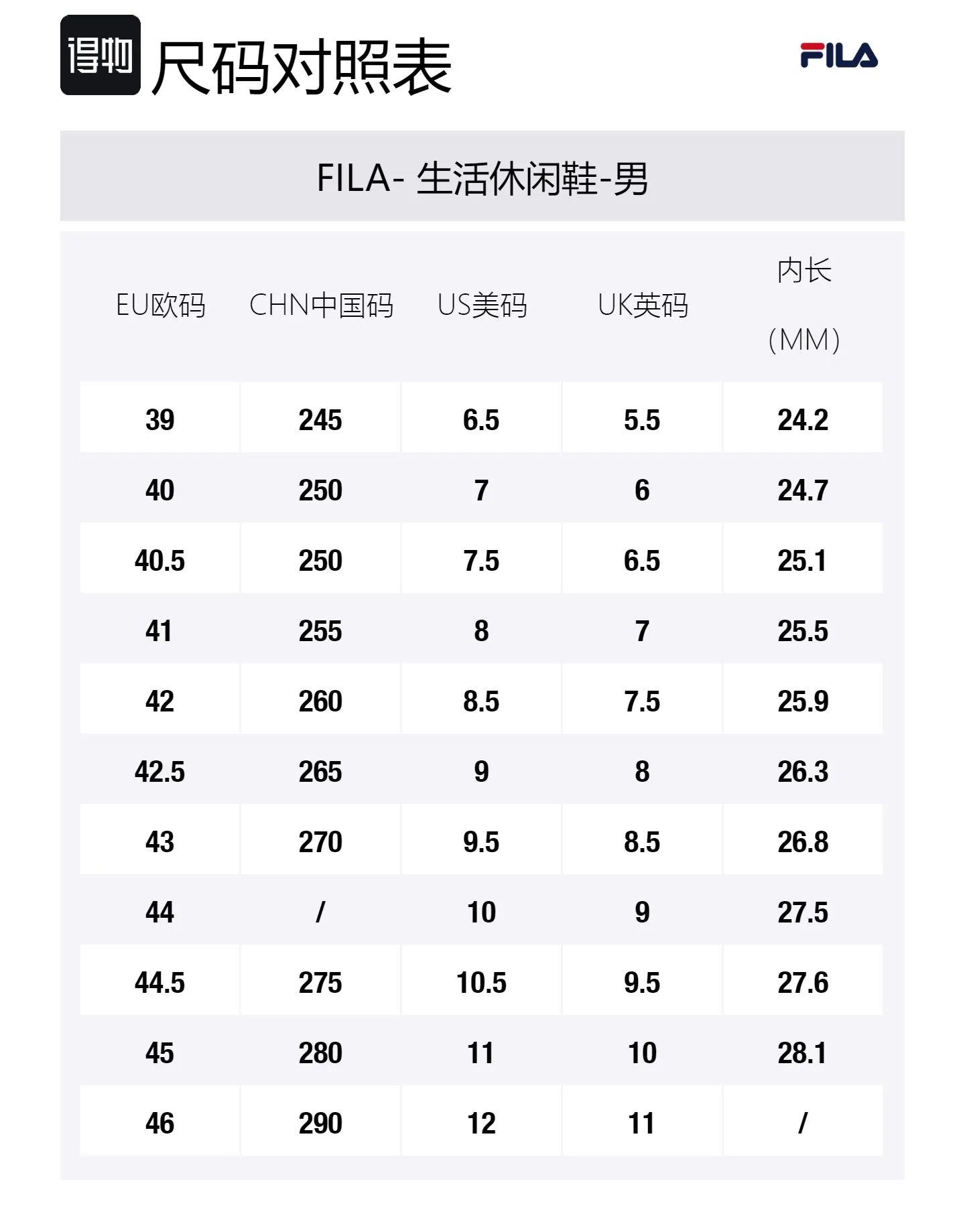 FILA FLUID 5 Cat Paw обувь устойчивая к истиранию, увеличивающая рост, низкие кроссовки мужские серо-белые — фото 2