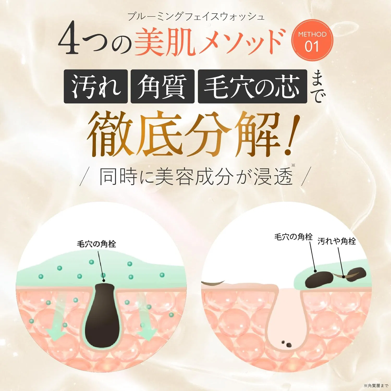 Гель для умывания Mellife — Blooming Facial Wash, белый, 90 мл — фото 3