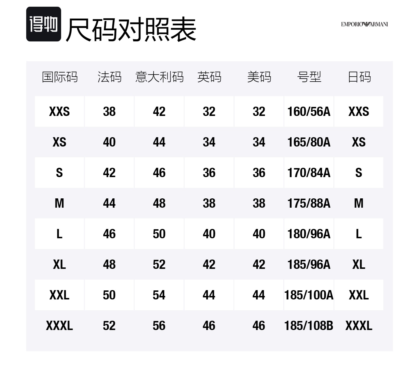 EMPORIO ARMANI Свитера мужские из устойчивой коллекции красный синий — фото 2