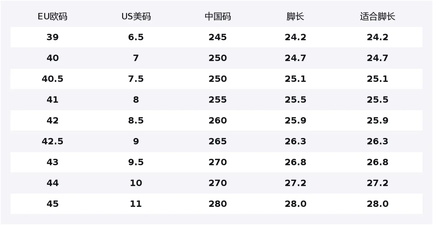 Wujie амортизирующие увеличивающие рост высокие кроссовки мужские ANTA, черный — фото 2