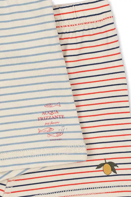 Боксеры детские 2 шт Boy Boxers Konges Sløjd, мультиколор — фото 3