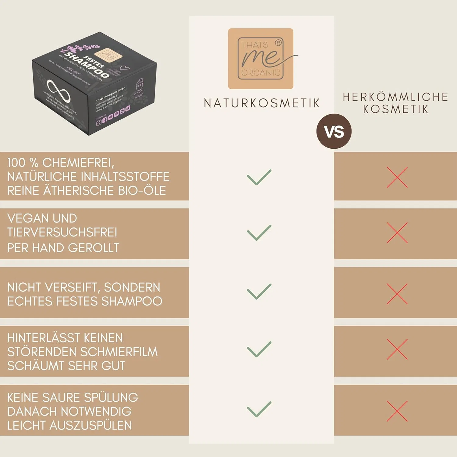 Твердый шампунь Thats me Organic Fix для сухих, вьющихся и поврежденных волос, 40 г Thats Me Organic, "Repair" Dry/Curly/Damaged Hair — фото 3