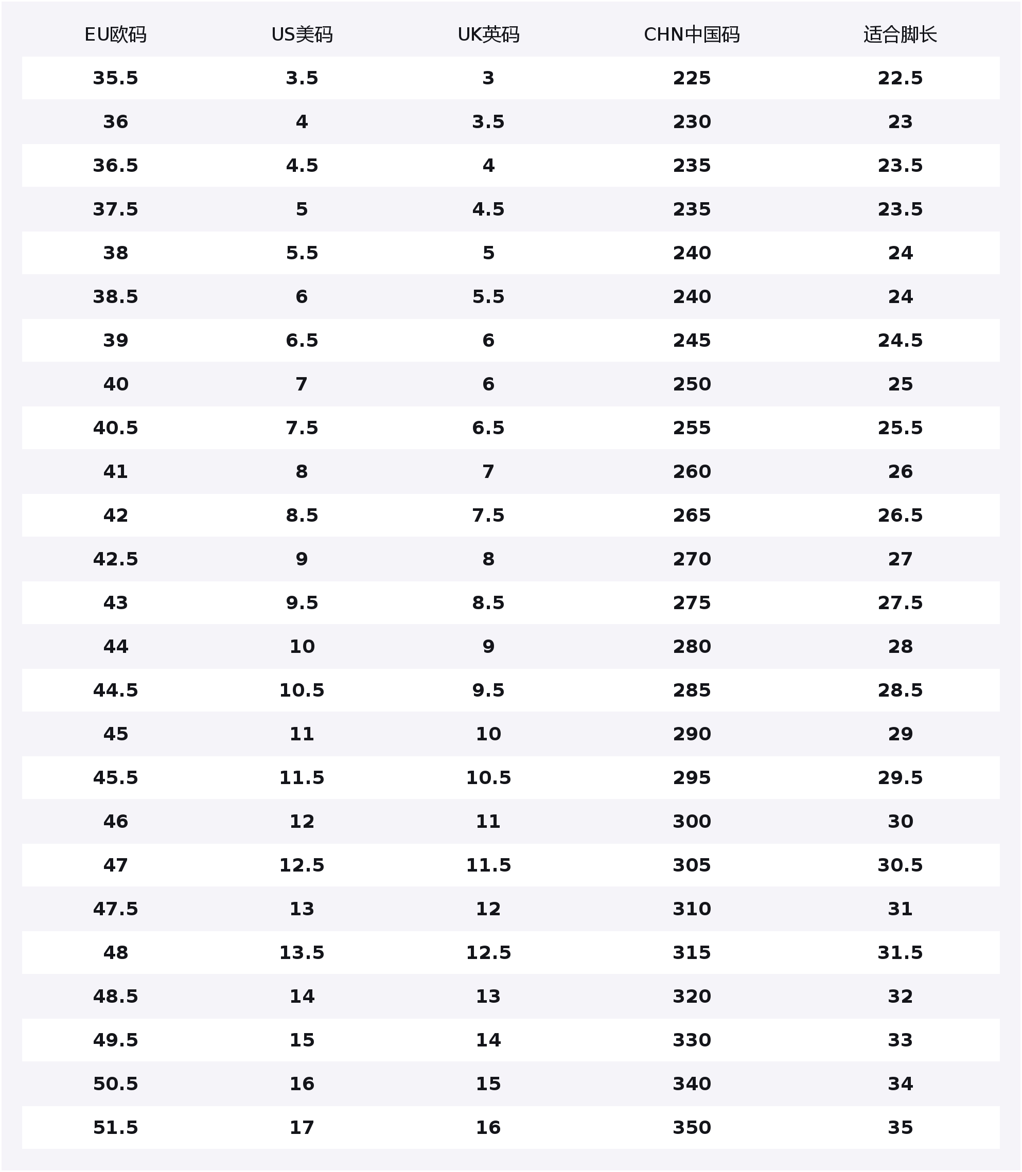 

Nike Кроссовки Flight Legacy Vintage Unisex Mid top Red