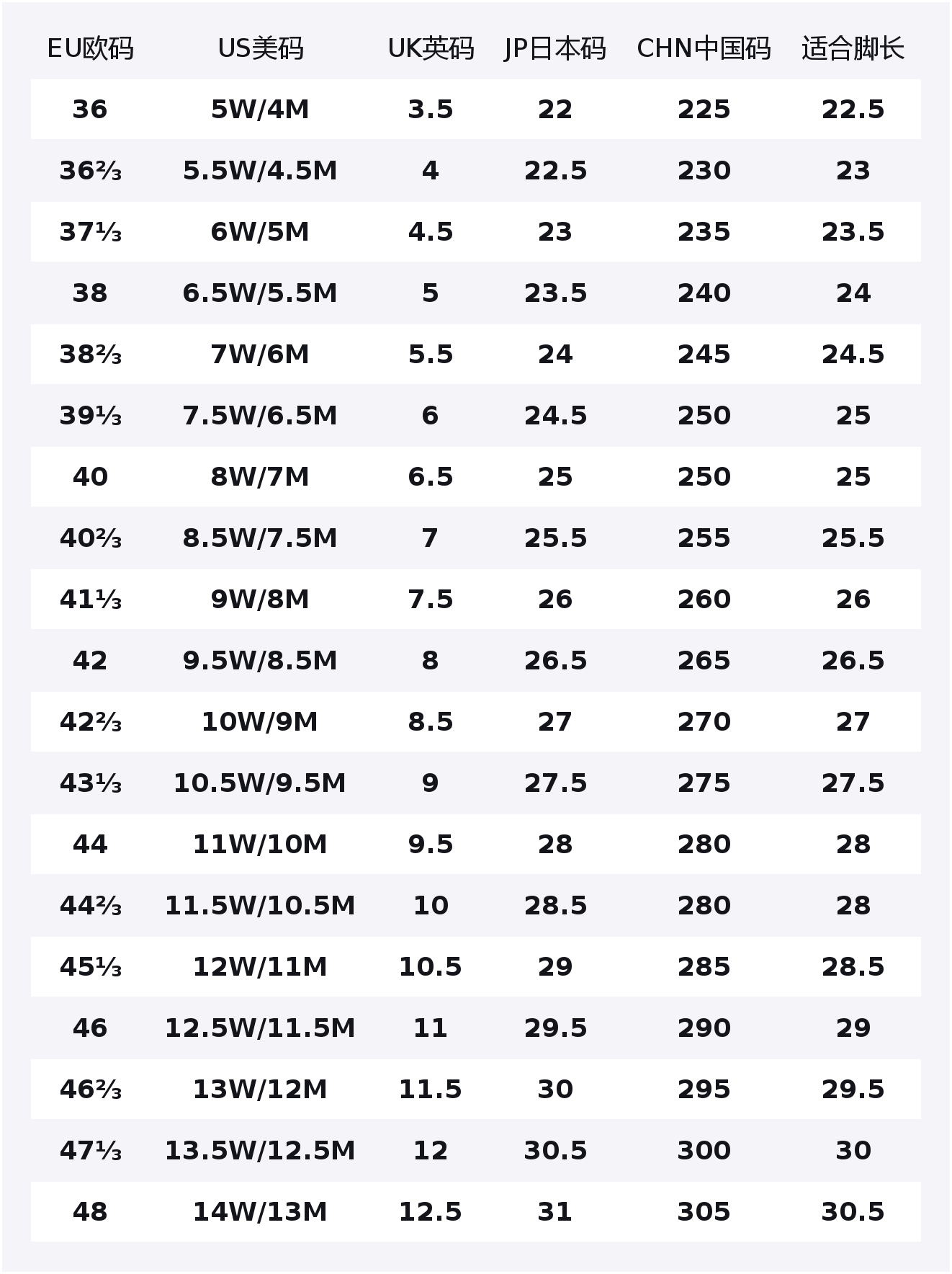 

SALOMON Кроссовки для бега XA PRO 3D Fabric Cushioning Low top Unisex Black