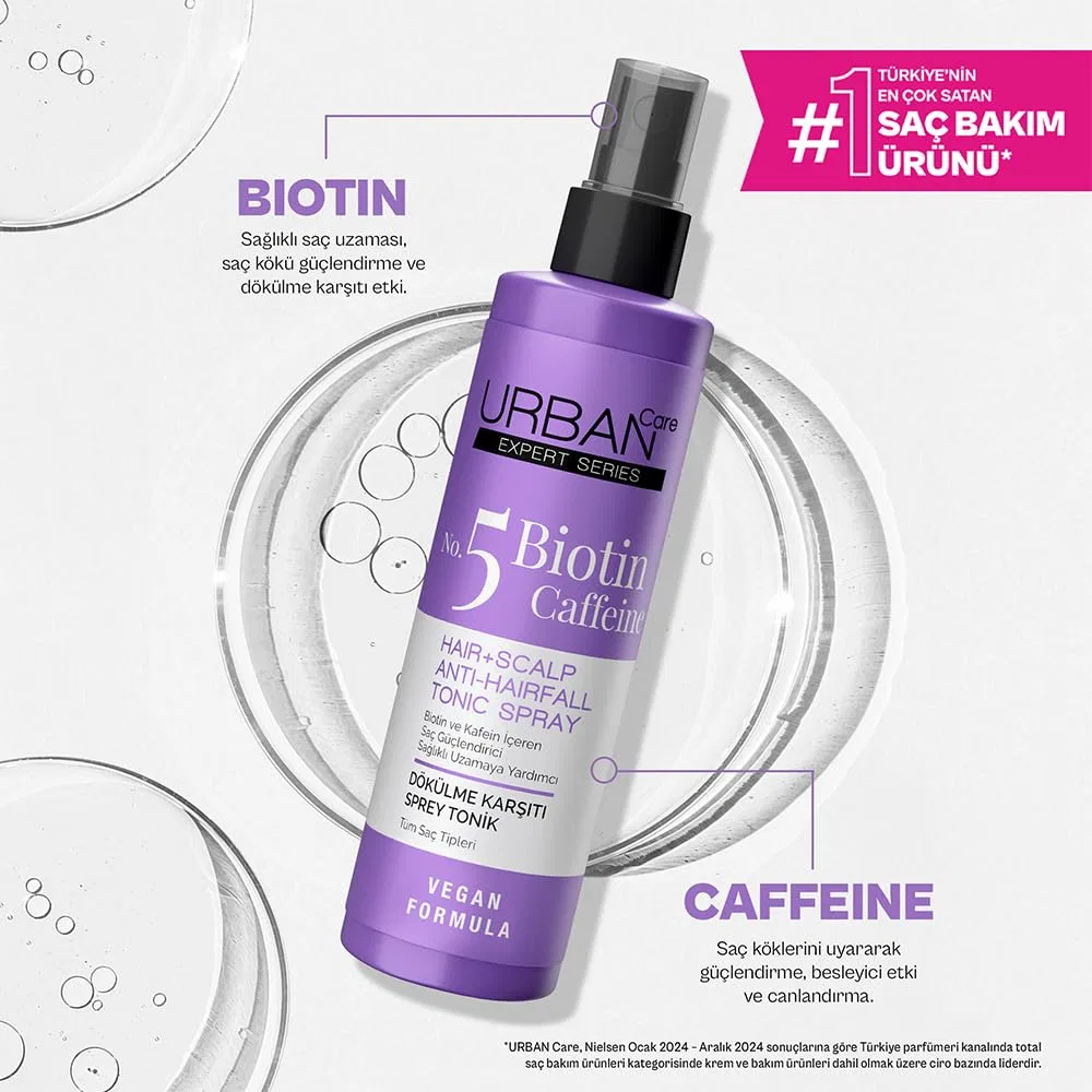 Отшелушивающий шампунь Biotin & Caffeine от Urban Care Expert, 200 мл Urban Care — фото 3
