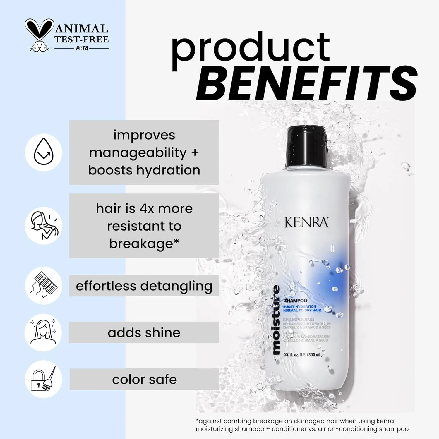 Шампунь Kenra Moisture для увлажнения, легкого расчесывания и блеска, для нормальных и сухих волос, бережный к цвету 1000 мл (.) — фото 2