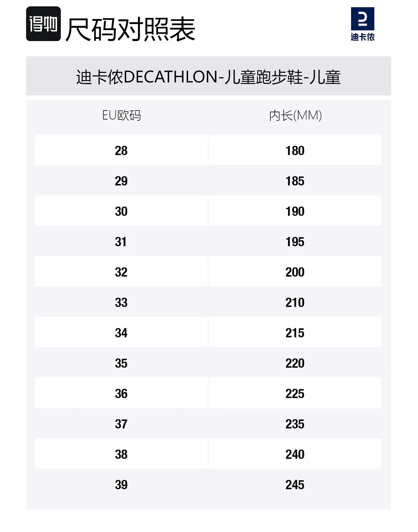 DECATHLON Детские кроссовки для бега с амортизацией и вентиляцией Oxford Blue — фото 2