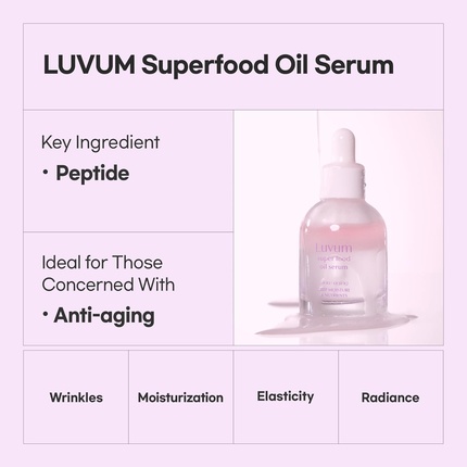 Эссенция Luvum — Суперфуд, замедляющий старение, с пептидами, с % увлажнения, ,01 жидких унций — фото 2