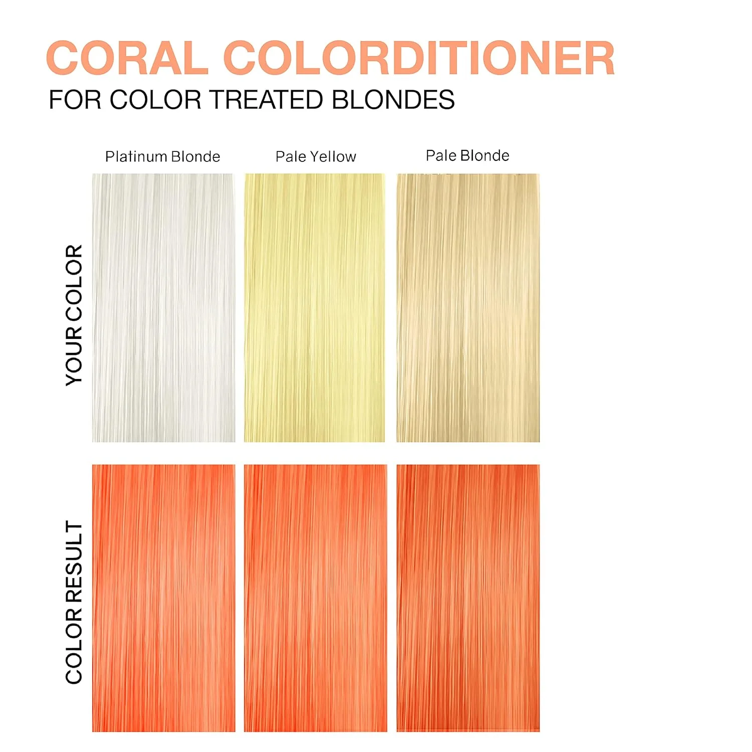 Кондиционер для волос Celeb Luxury Color Depositing Conditioner - средство для обновления цвета с компонентами Bondfix Bond Rebuilder, Viral и Gem Lites, подходит для использования с Colorwash. Coral — фото 4